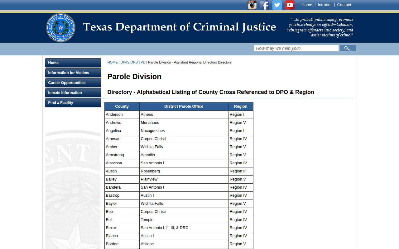 TDCJ Shackelford County parole release office cross-reference
